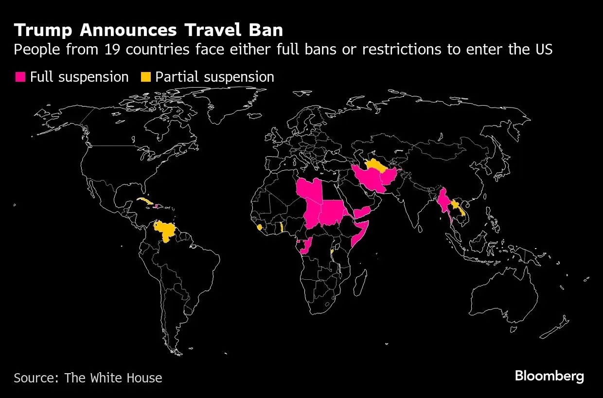 突发！美国旅行禁令升级！19个国家入“黑名单”！